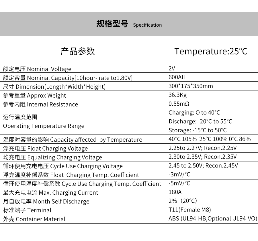 产品介绍http://www.power86.com/rs1/battery/463/469/5294/5294_c0.jpg