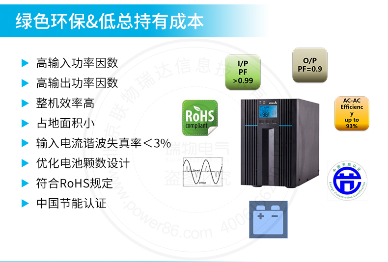 产品介绍http://www.power86.com/rs1/ups/285/437/1120/1120_c2.jpg