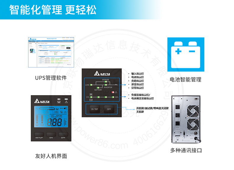 产品介绍http://www.power86.com/rs1/ups/285/437/1120/1120_c3.jpg