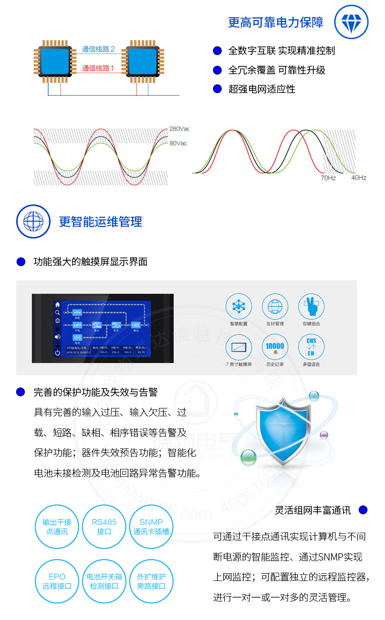 产品介绍http://www.power86.com/rs1/ups/743/2591/5496/5496_c3.jpg