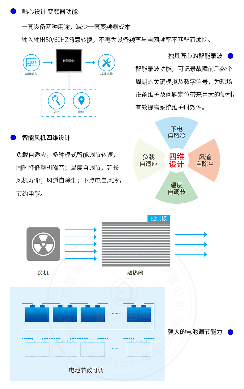 产品介绍http://www.power86.com/rs1/ups/743/2591/5496/5496_c4.jpg